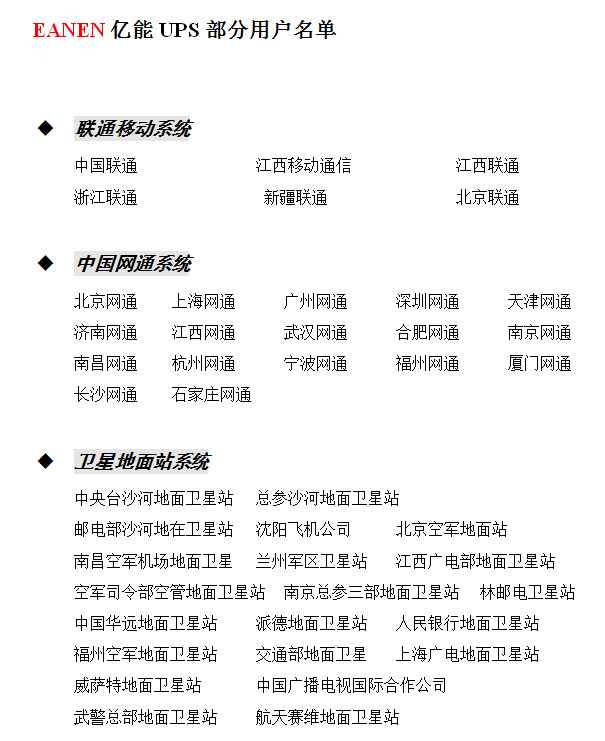 移動網(wǎng)通衛(wèi)星地面站系統(tǒng)成功案例